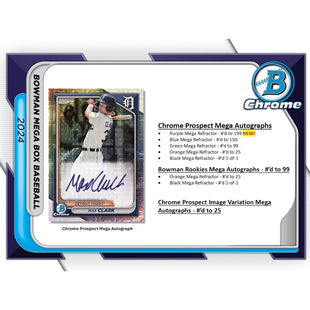 2024 Bowman Baseball Mega 20-Box Case | Steel City Collectibles