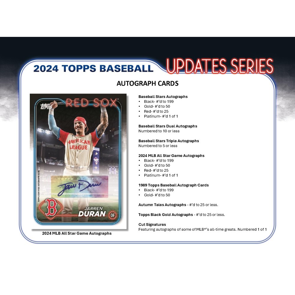 2024 Topps Update Series Baseball Blaster 40-Box Case