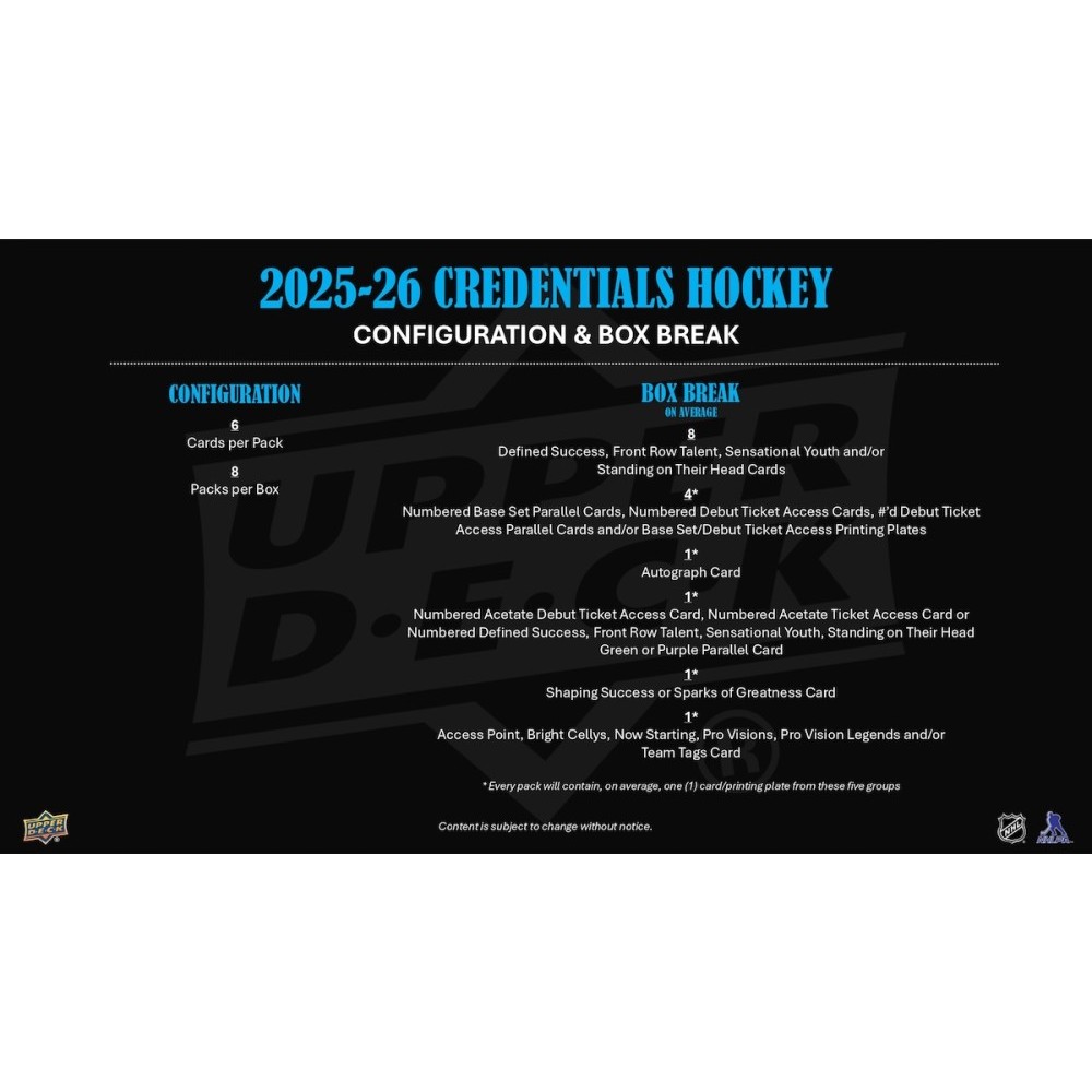 2025-26 Upper Deck Credentials Hockey Hobby Box | Steel City