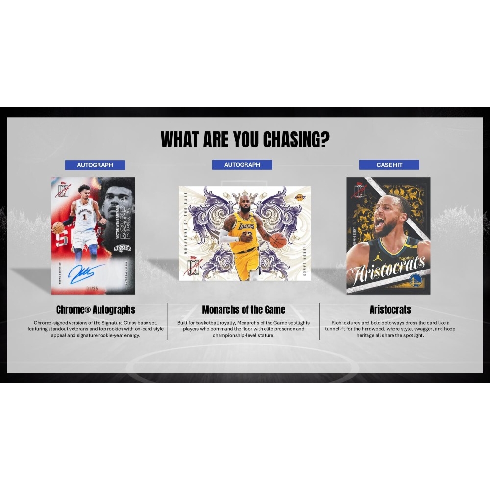 2025-26 Topps Signature Class Basketball Mega Box | Steel City