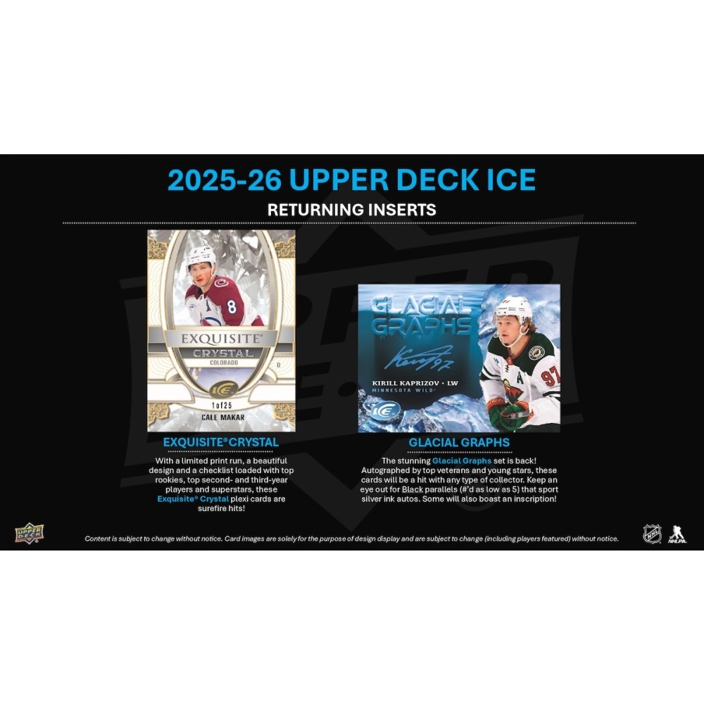 2025-26 Upper Deck Ice Hockey Hobby 8-Box Case | Steel City