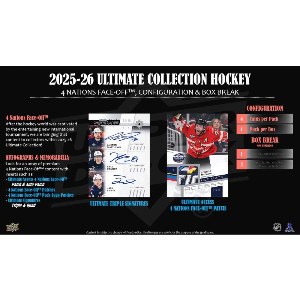 2025-26 Upper Deck Ultimate Collection Hockey 8-Box Case | Steel