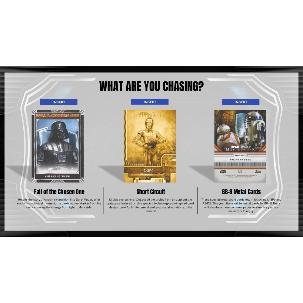 2025 Topps Star Wars Masterwork Hobby 8-Box Case | Steel City