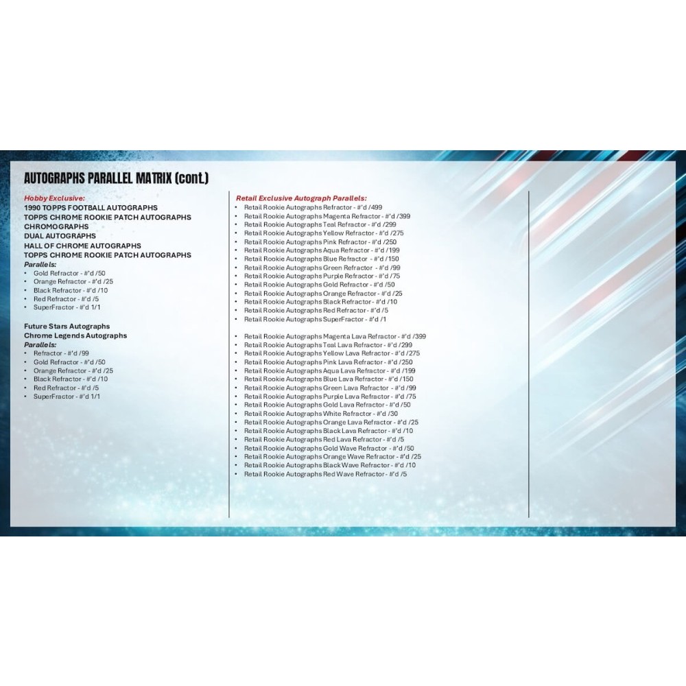 2025 Topps Chrome Football Hobby Jumbo 8-Box Case | Steel City