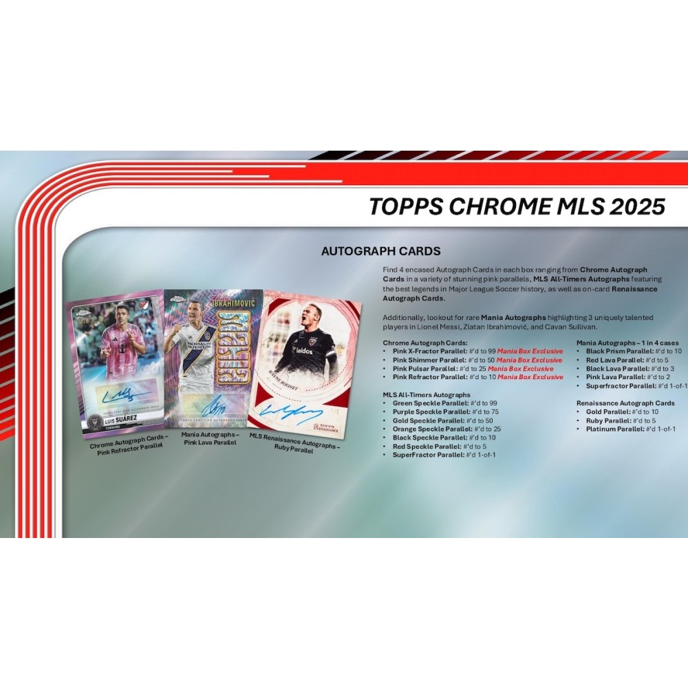 2025 Topps Chrome MLS Soccer Mania Box