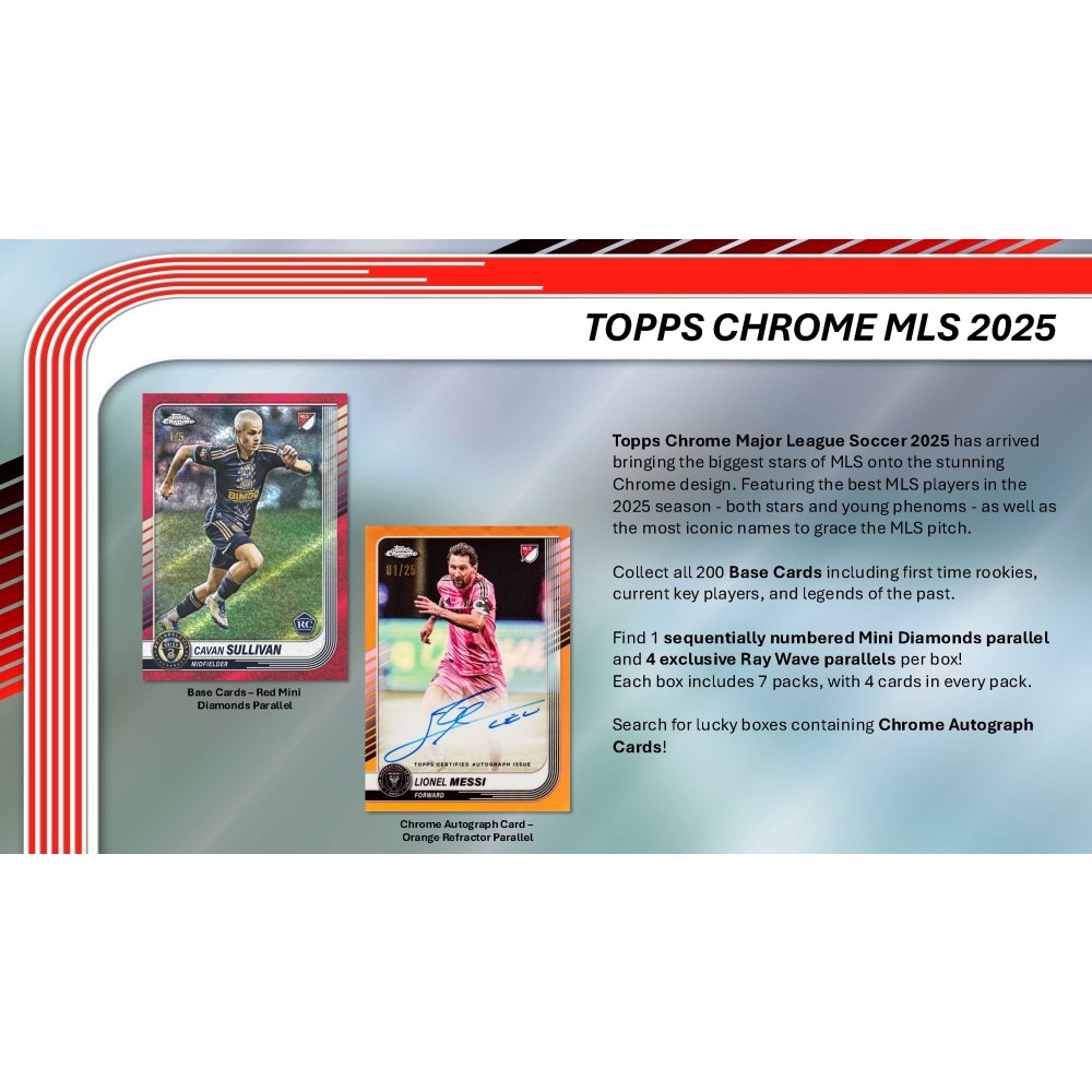 2025 Topps Chrome MLS Soccer Blaster 40-Box Case | Steel City