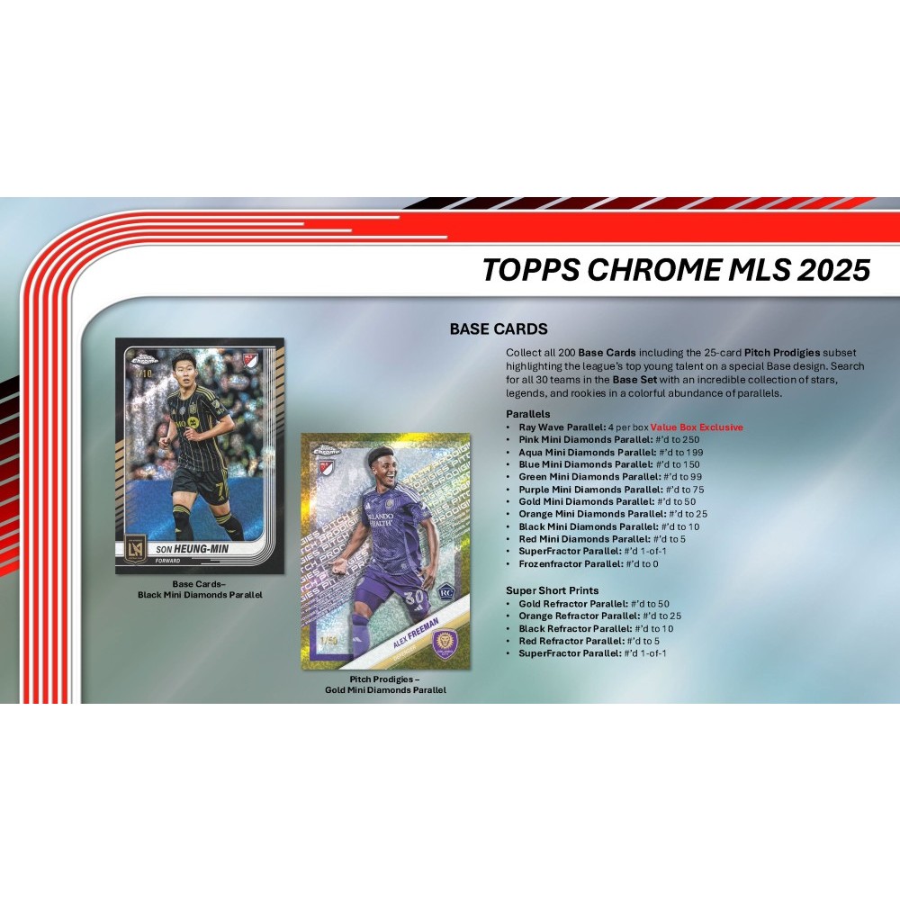 2025 Topps Chrome MLS Soccer Blaster 40-Box Case | Steel City