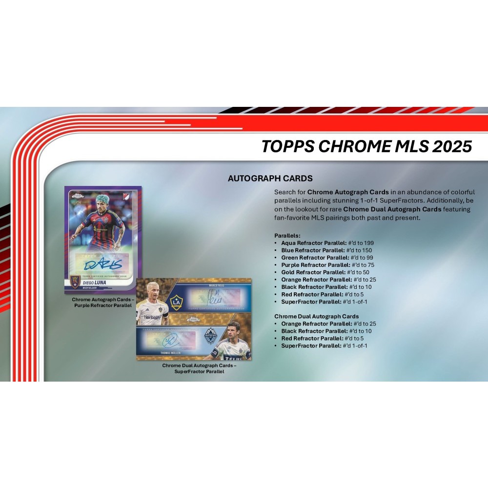 2025 Topps Chrome MLS Soccer Blaster 40-Box Case 2025 Topps Chrome MLS Soccer Blaster 40-Box Case