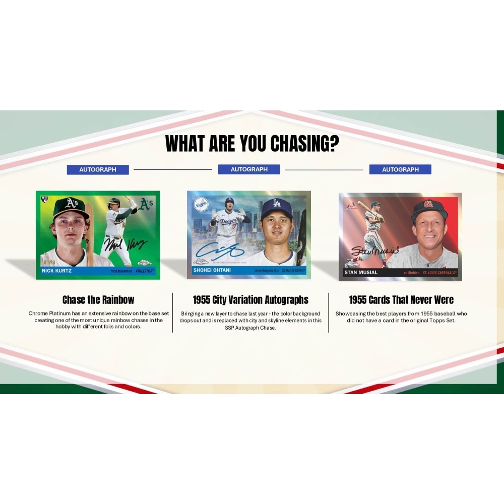2025 Topps Chrome Platinum Baseball Hobby 12-Box Case | Steel City