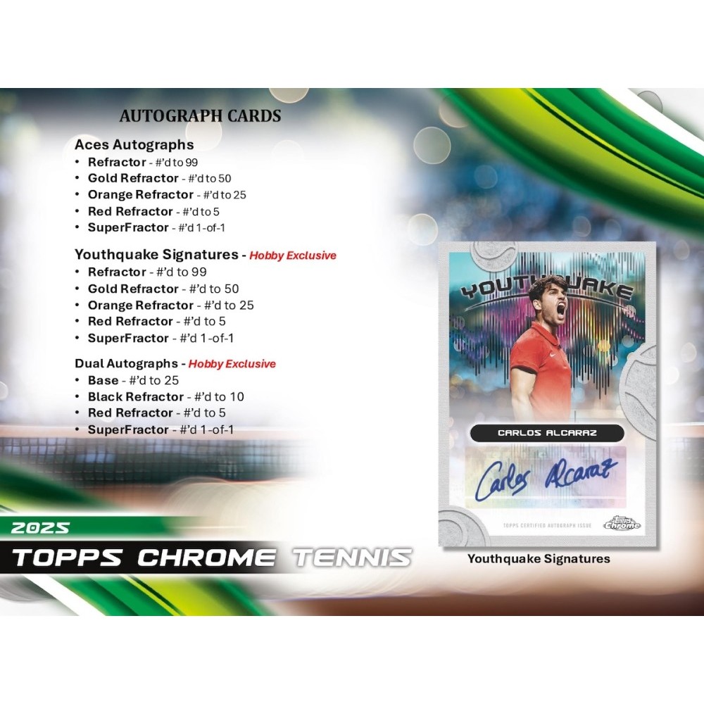 2025 Topps Chrome Tennis Hobby 12-Box Case | Steel City Collectibles