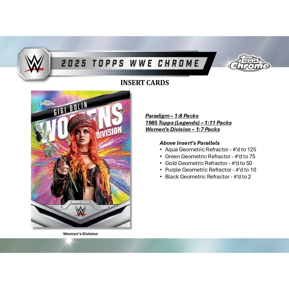 2025 Topps WWE Wrestling Chrome Breaker's Delight 12-Box