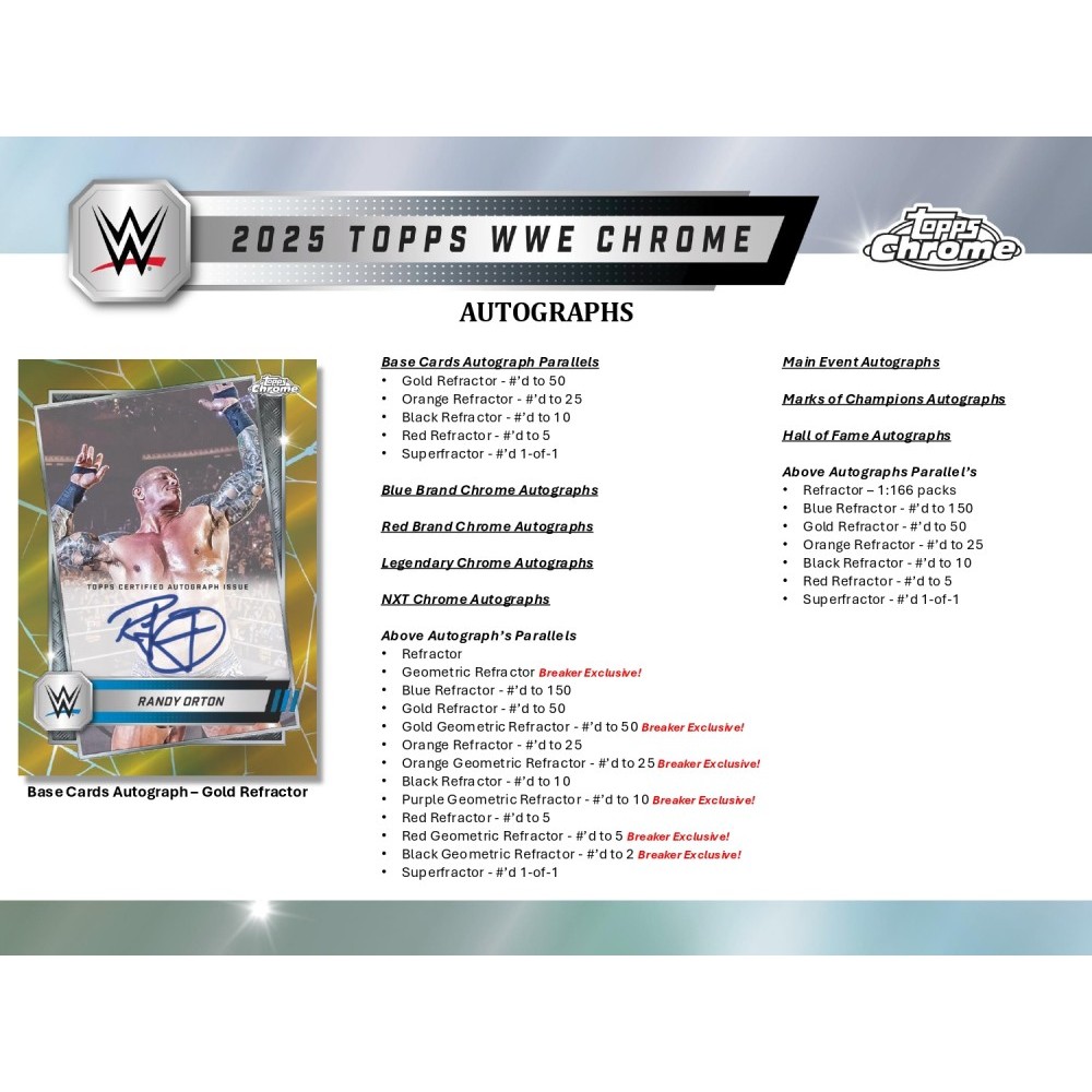 OPENING UP A $1,200 JUMBO BOX OF 2019 TOPPS CHROME