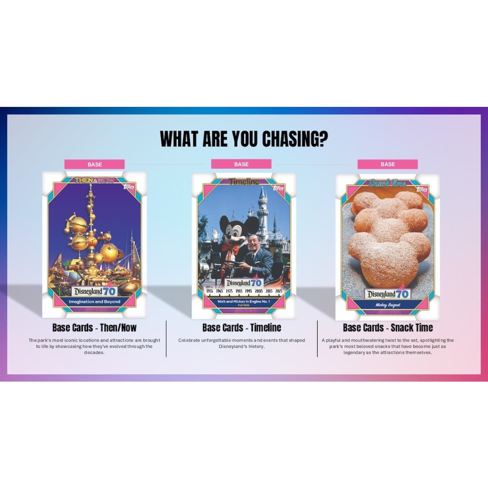 2025 Topps Disneyland 70th Anniversary Hobby Box | Steel City