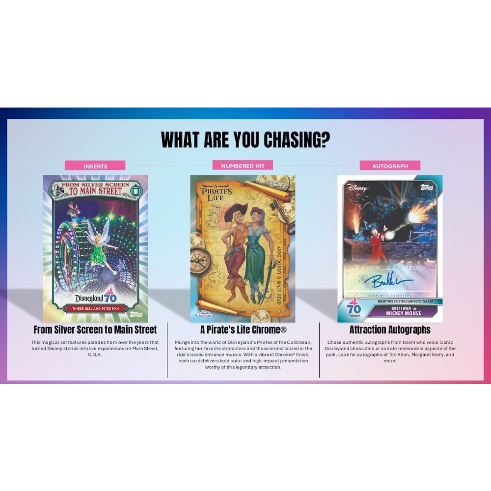 2025 Topps Disneyland 70th Anniversary Hobby Box | Steel City