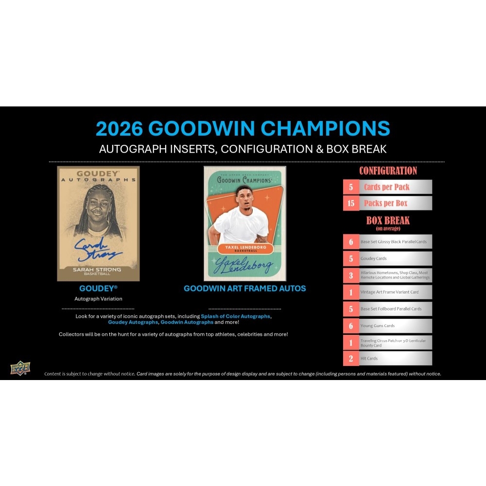 2026 Upper Deck Goodwin Champions Hobby 8-Box Case | Steel City