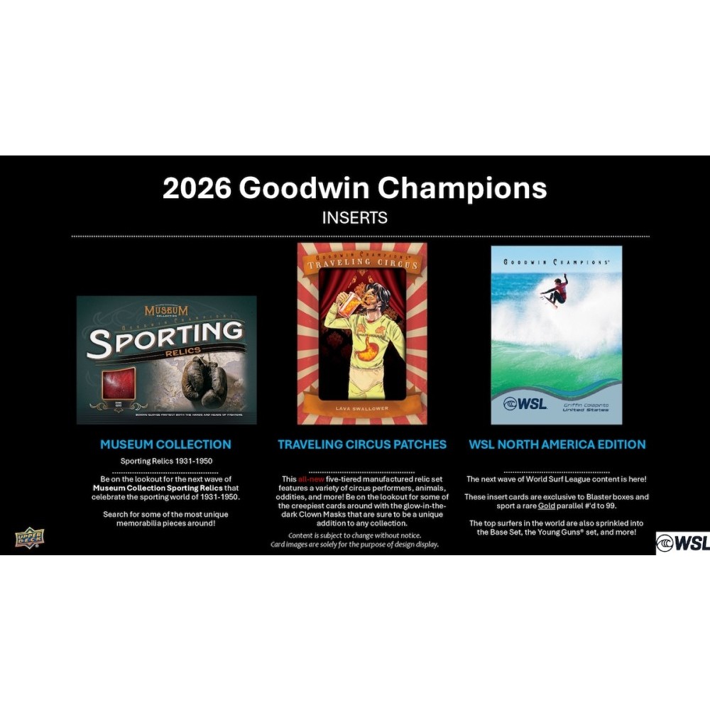 2026 Upper Deck Goodwin Champions Blaster 20-Box Case | Steel City