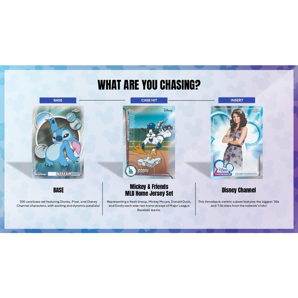 2026 Topps Disney Chrome Mega Box | Steel City Collectibles