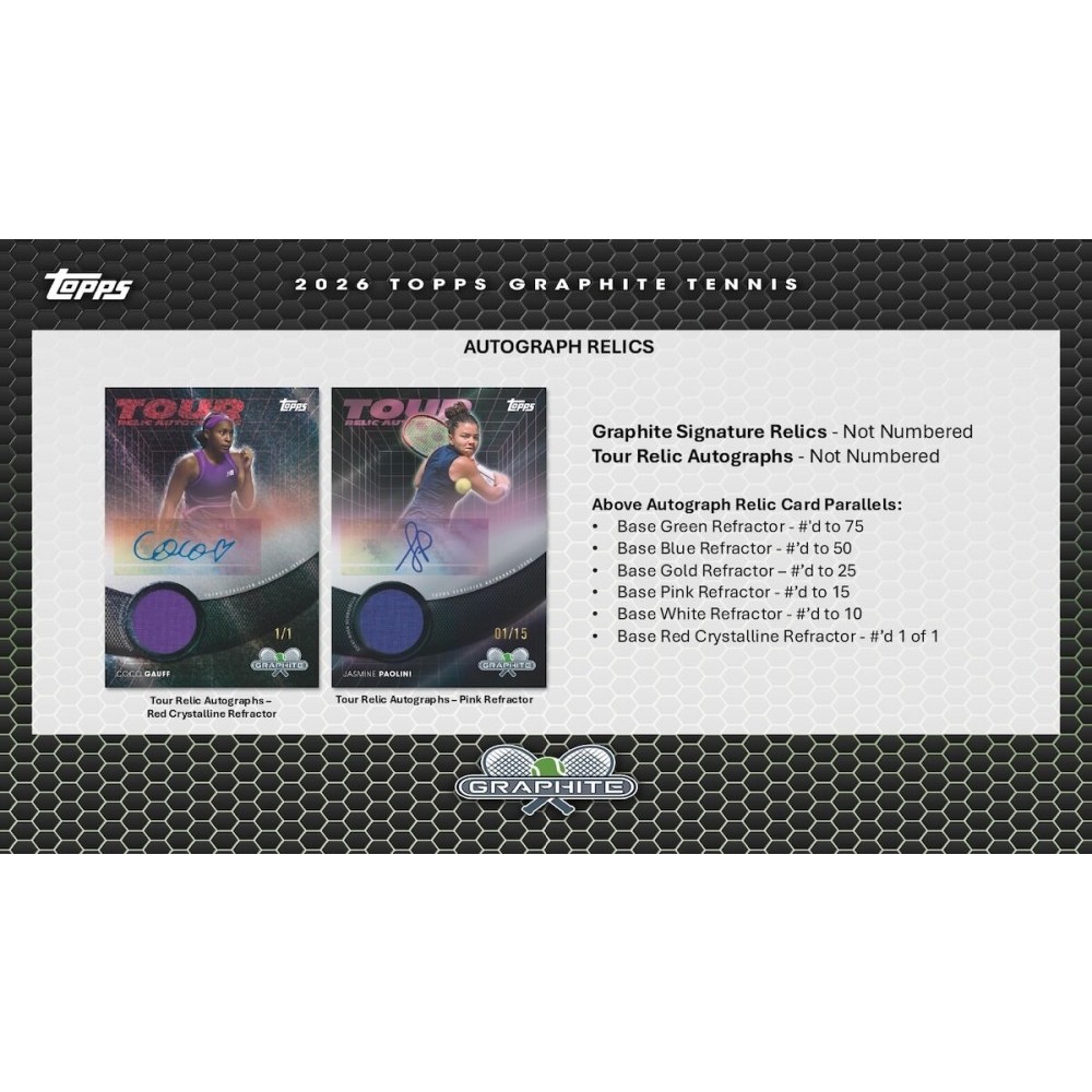 2026 Topps Graphite Tennis Hobby Box | Steel City Collectibles