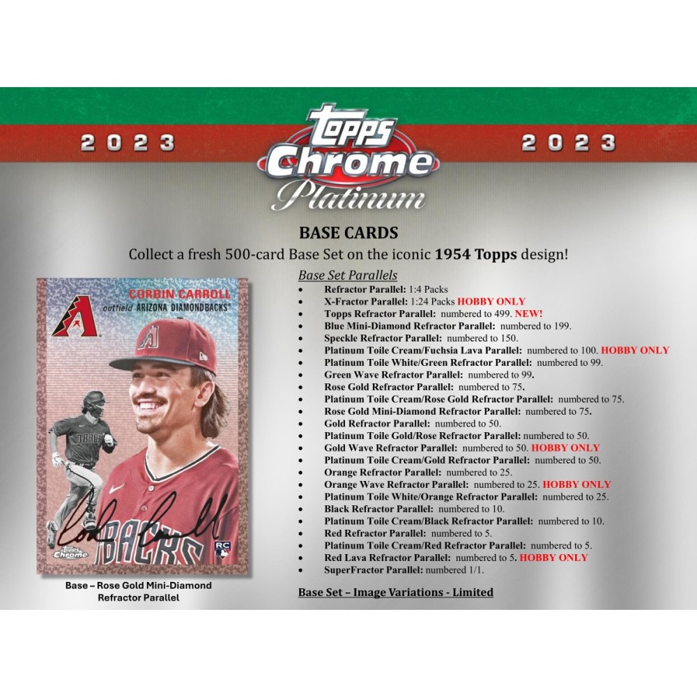 ピートアロンソ　10枚限定レリックオート　Topps 2023 WBC ピートアロンソ10枚限定レリックオートTopps 2023 WBC