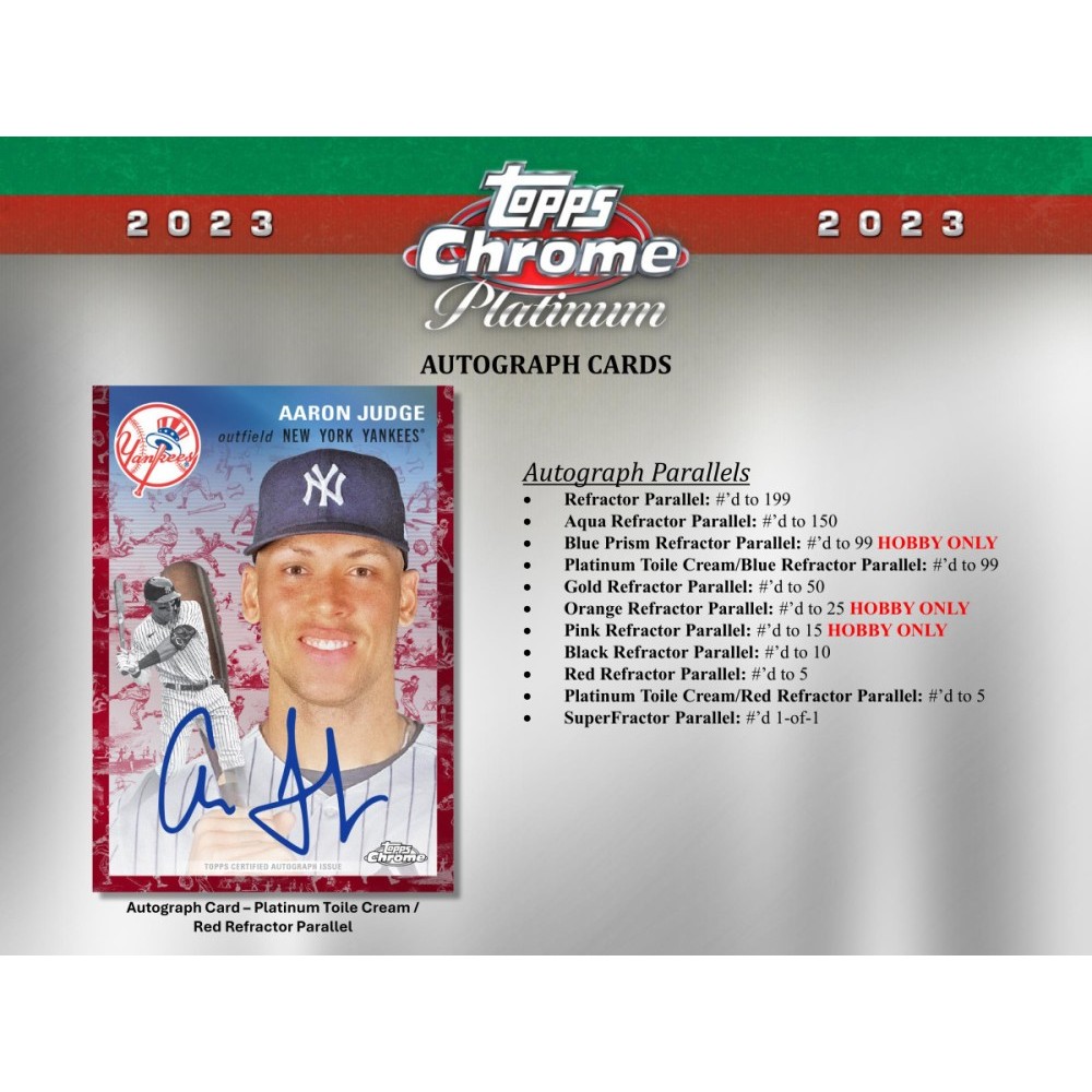 2023 Topps Chrome Platinum Anniversary Baseball Checklist, Info