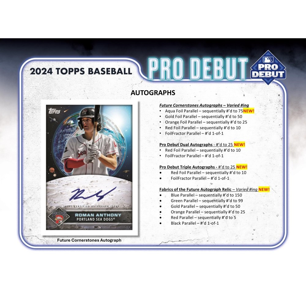 2024 Topps Pro Debut Baseball Hobby Box – Trading Card Market