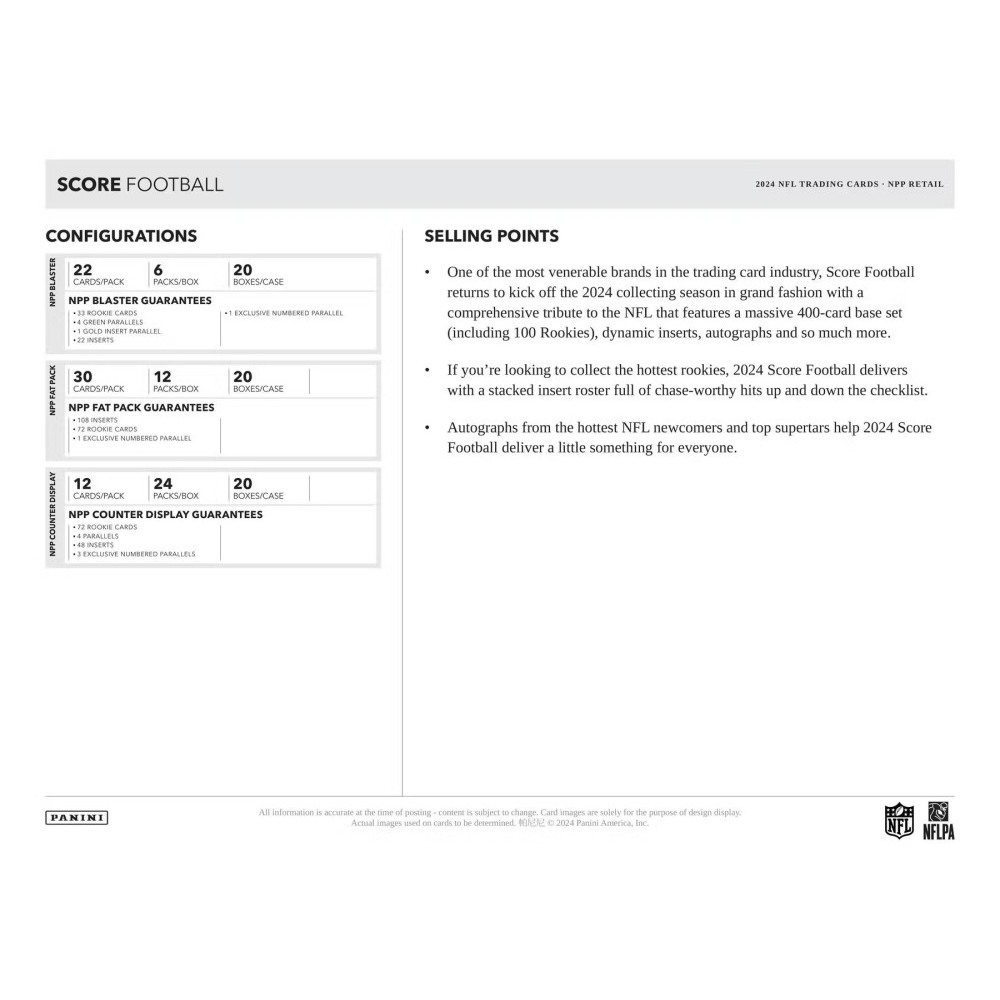 2022-23 Panini Premier League Score Card Collection - Checklist