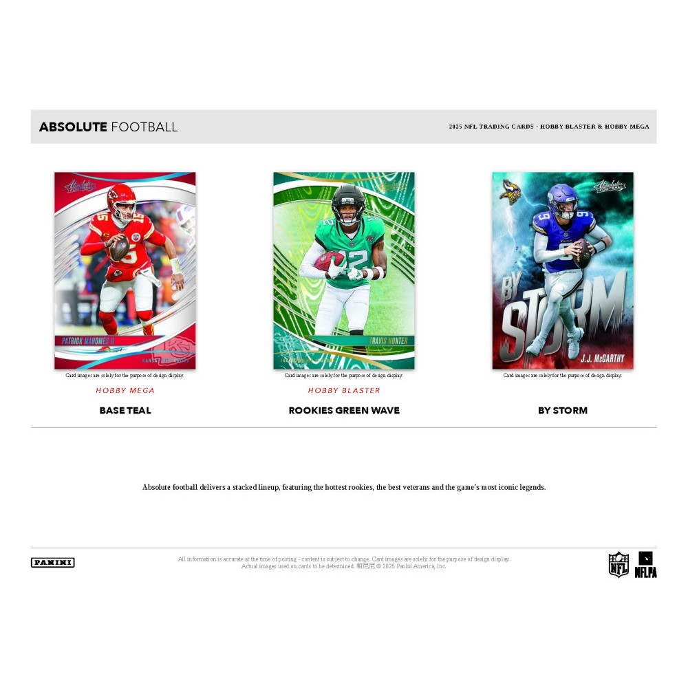 2025 Panini Absolute Football Hobby Mega 20-Box Case | Steel City