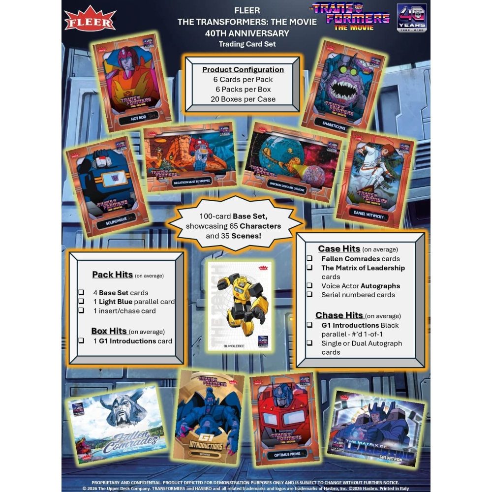 2026 Upper Deck Fleer Transformers: The Movie 40th Anniversary