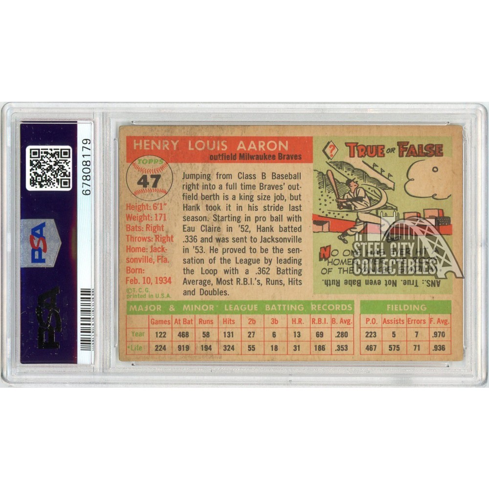 Hank Aaron 1955 Topps Baseball Card #47 PSA 4 (179) | Steel City