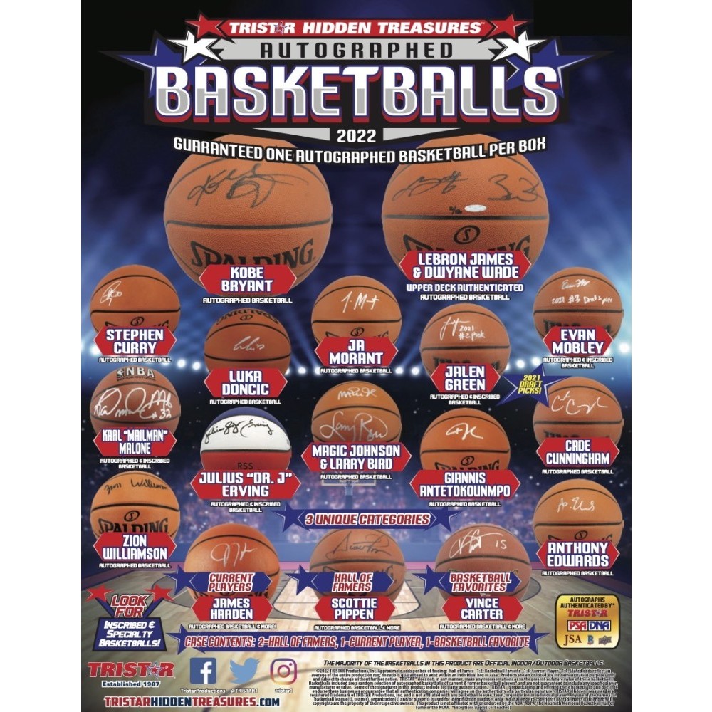 2022 Tristar Hidden Treasures Autographed Basketball 4Box Case Steel