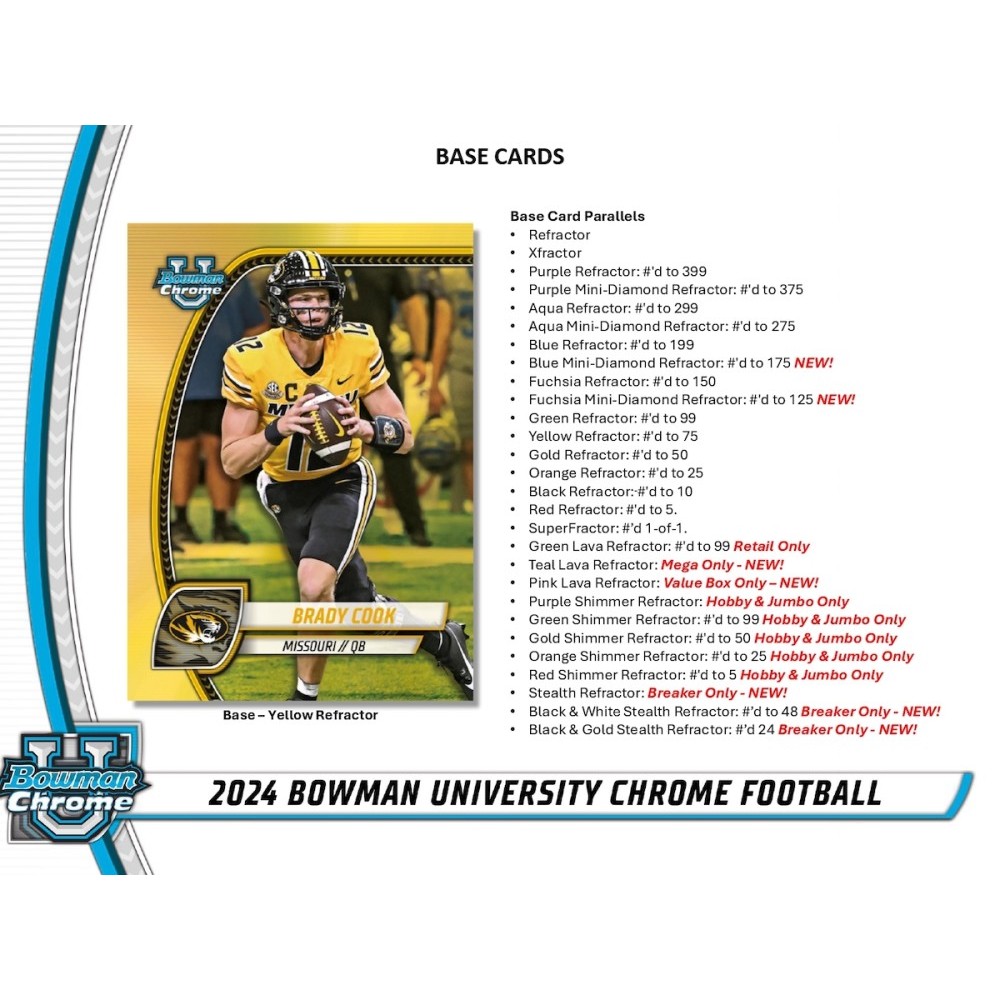 2024 Bowman University Chrome Football Hobby 12-Box Case Steel