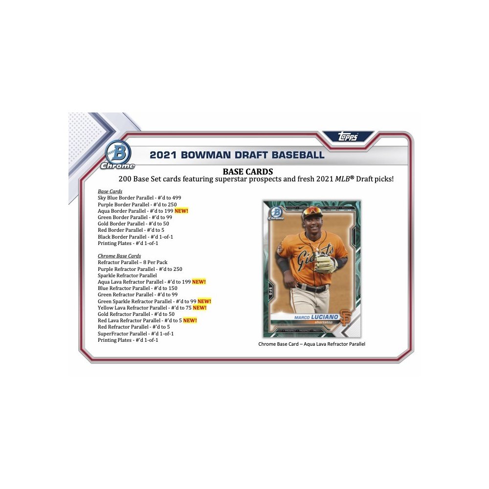 2021 Bowman Draft Baseball Super Jumbo Box