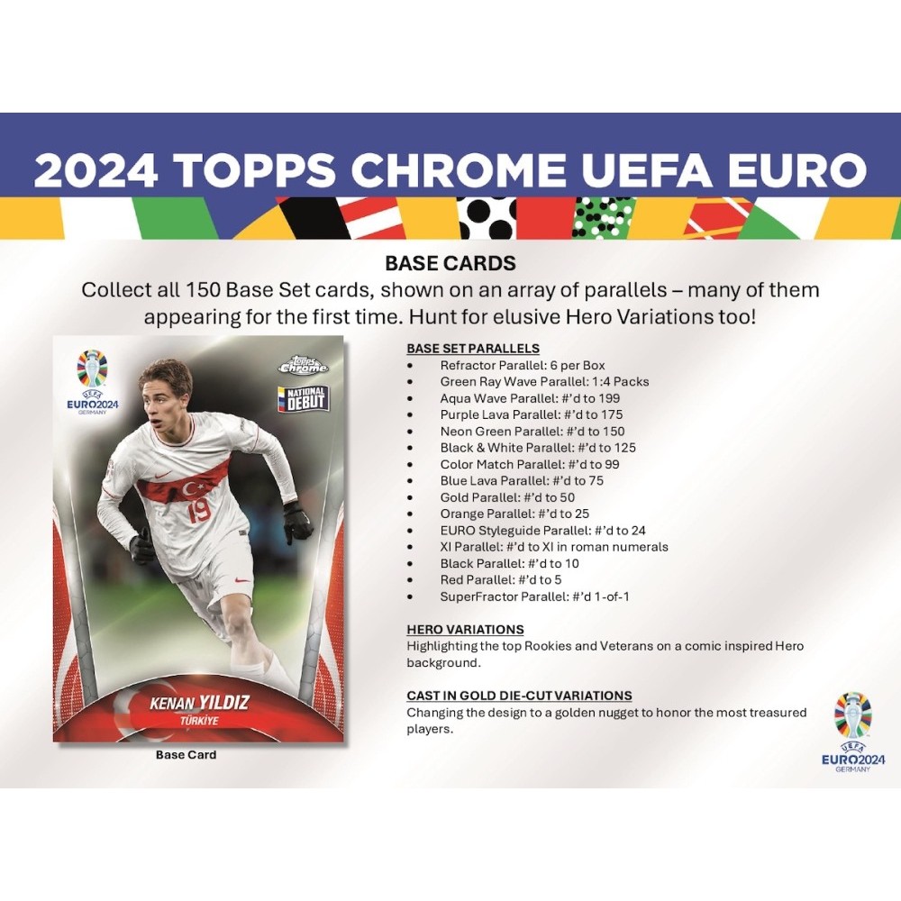 2024 TOPPS バレる CHROME UEFA EURO HOBBY 1box