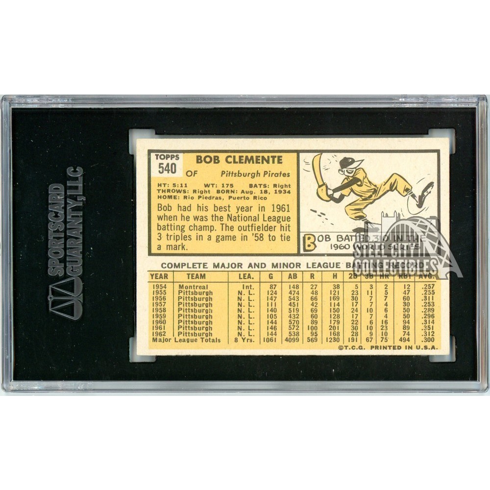 Roberto Clemente 1963 Topps Baseball Card #540 SGC 7.5 | Steel