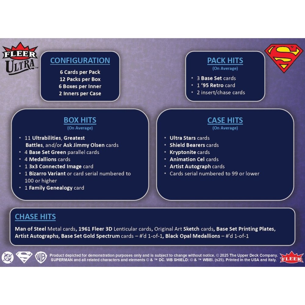 2025 Upper Deck Fleer Ultra Superman Hobby 12-Box Case | Steel