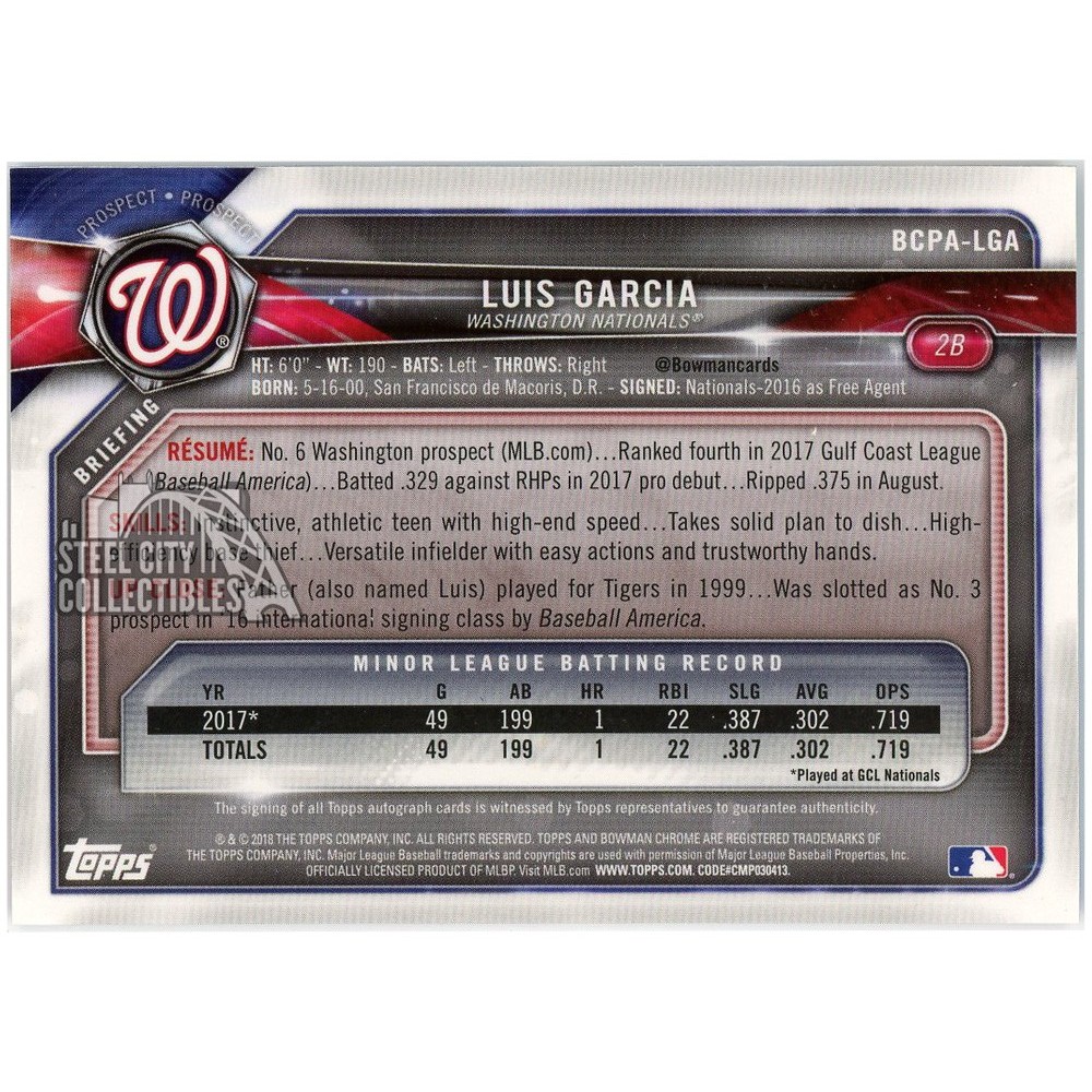 シングルカード Luis Garcia 1st Bowman Chrome Autographs Luis Garcia 1st Bowman Chrome Autographs