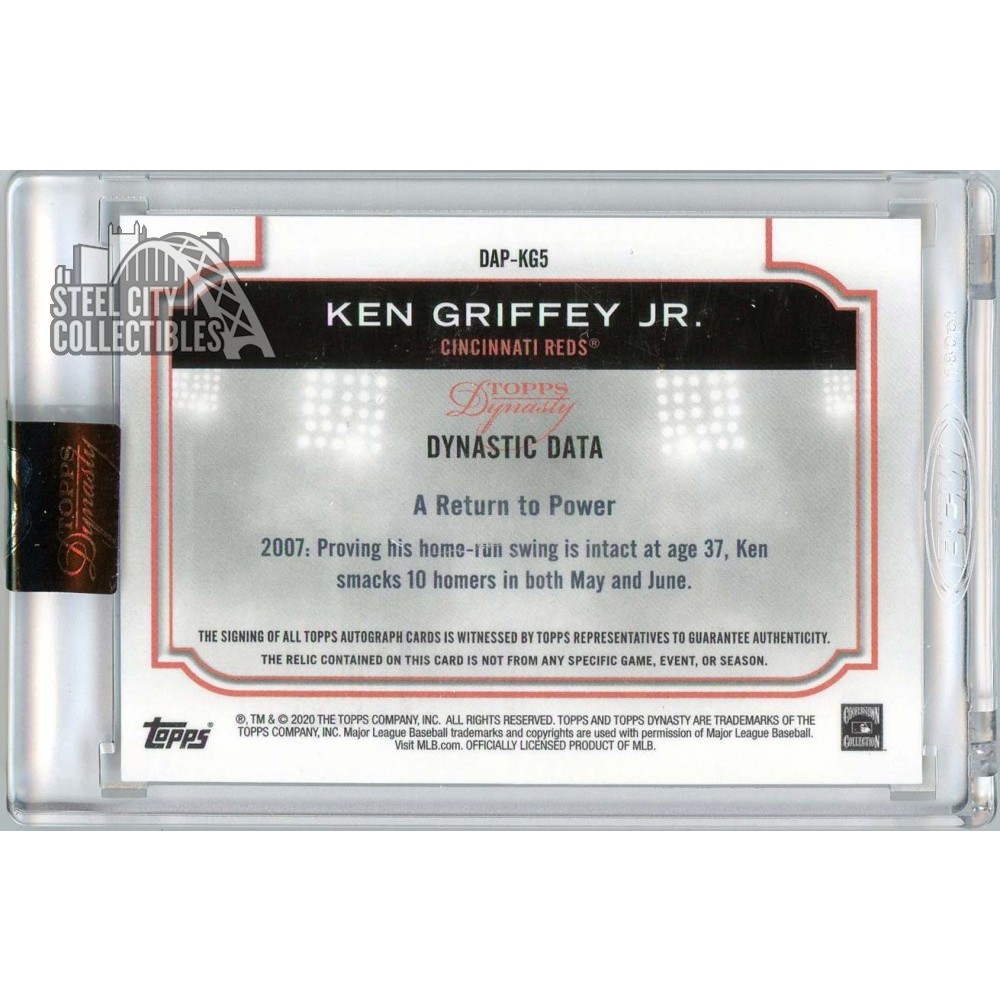 Ken Griffey Jr 2020 Topps Dynasty Logo Patch Autograph Card #DAP