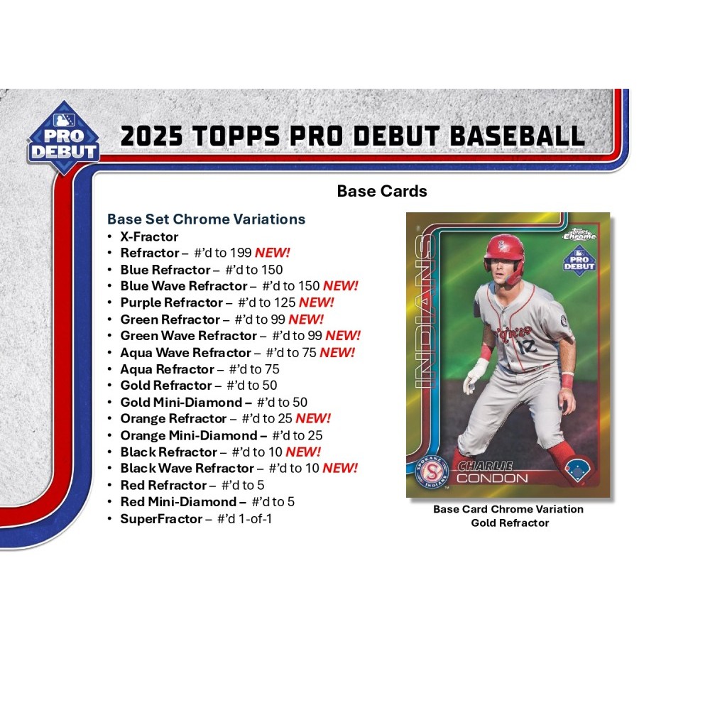 2025 Topps Pro Debut Baseball Hobby Jumbo 8-Box Case | Steel