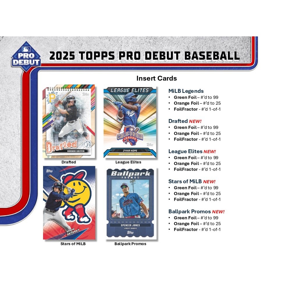 2025 Topps Pro Debut Baseball Hobby Jumbo 8-Box Case | Steel City