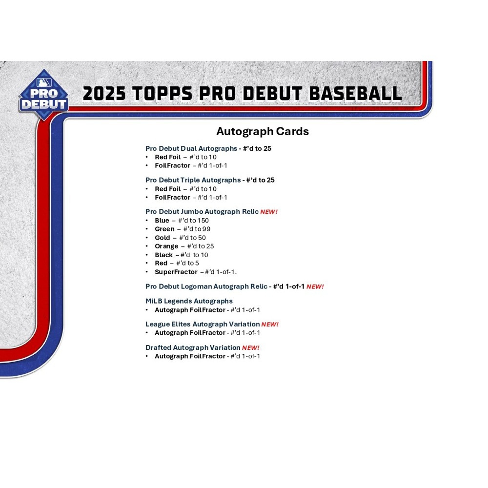 2025 Topps Pro Debut Baseball Hobby Jumbo 8-Box Case | Steel City