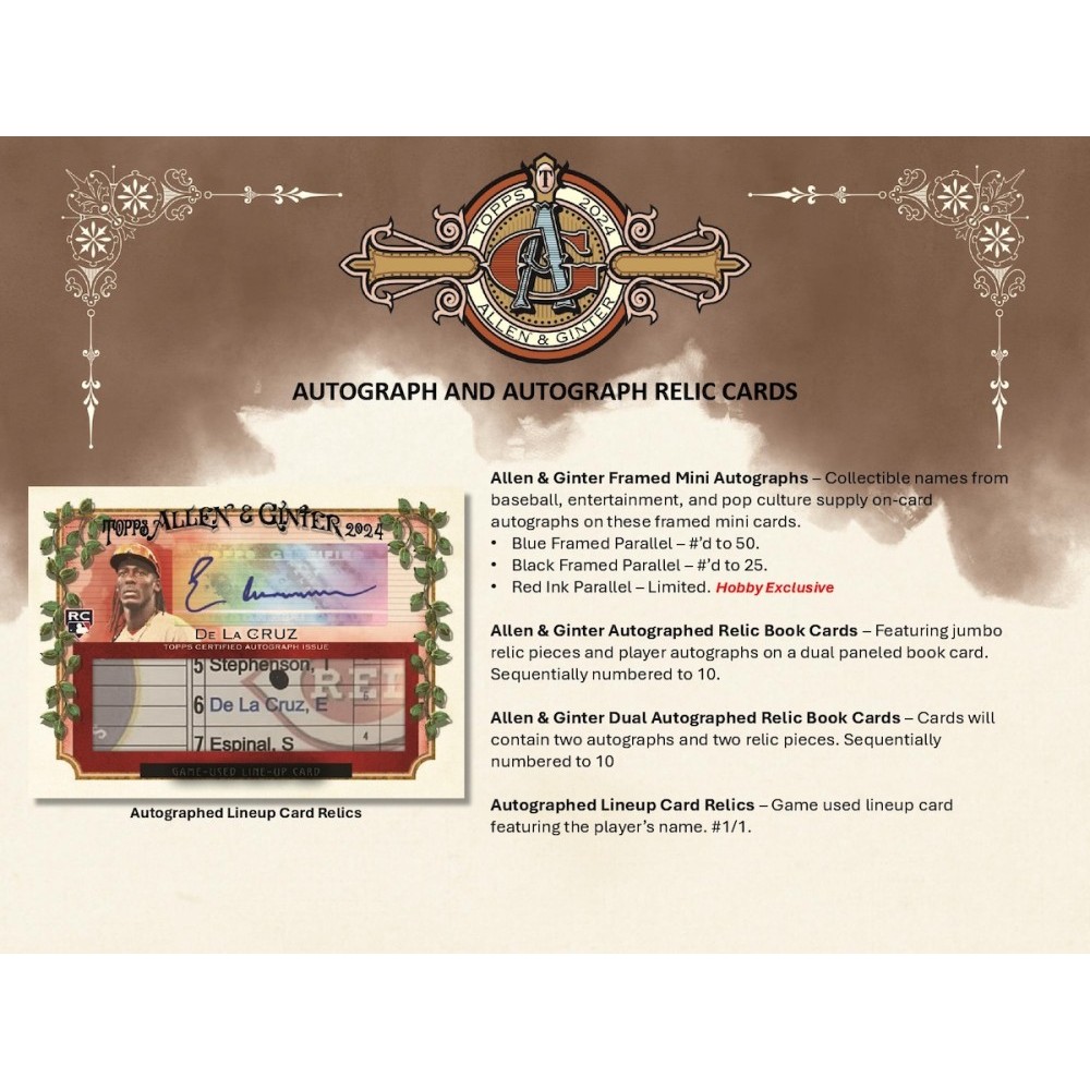 allen and ginter 2024 rare cards Topps & Baseball Trading Card Blaster Box (Look for Autos of Paul Skenes, Yamamoto, Jackson Merrill, Usain Bolt, Chuck Norris, Travis Scott) : Collectibles & Fine Art Card Base Set 2024 Topps Allen & Ginter