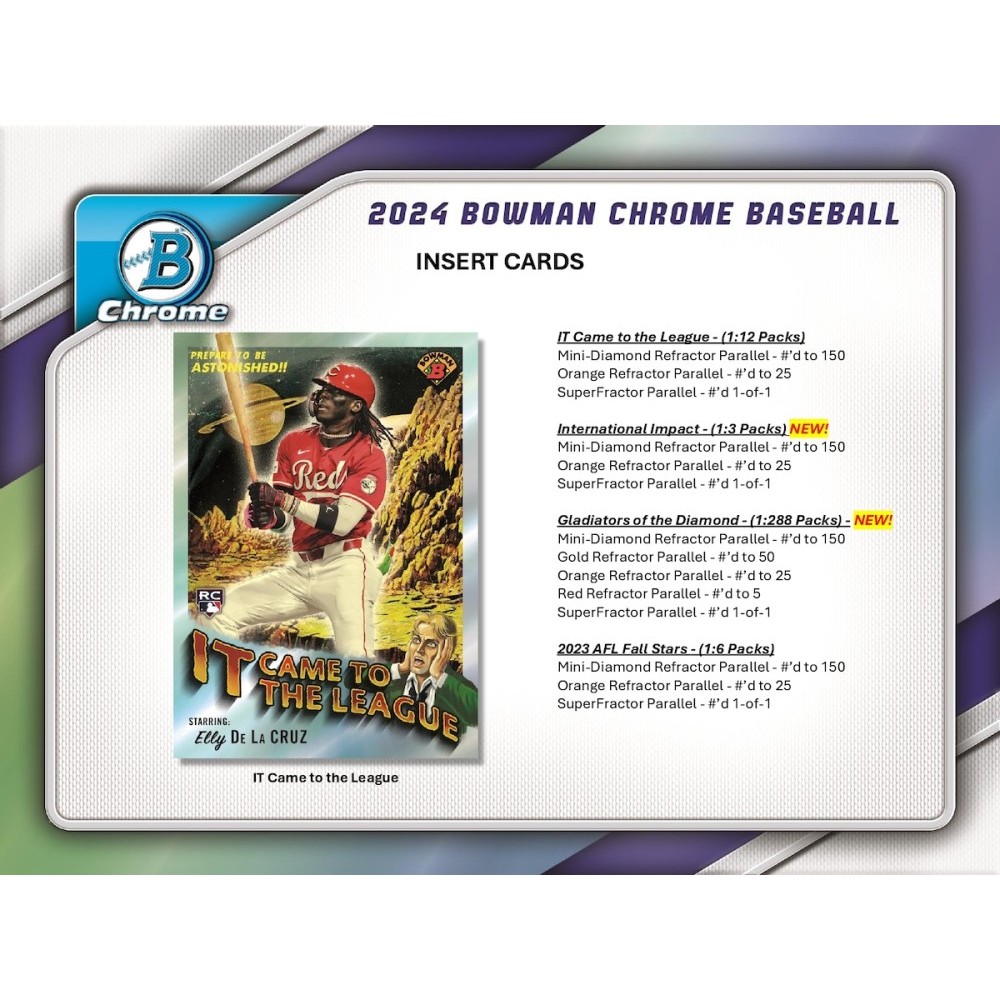 2024 Bowman Chrome Baseball Hobby Box | Steel City Collectibles