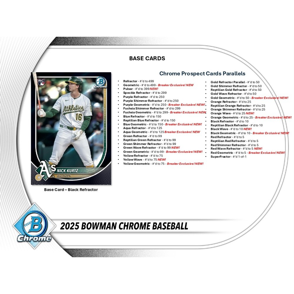 2025 Bowman Chrome Baseball Breaker's Delight 6-Box Case | Steel