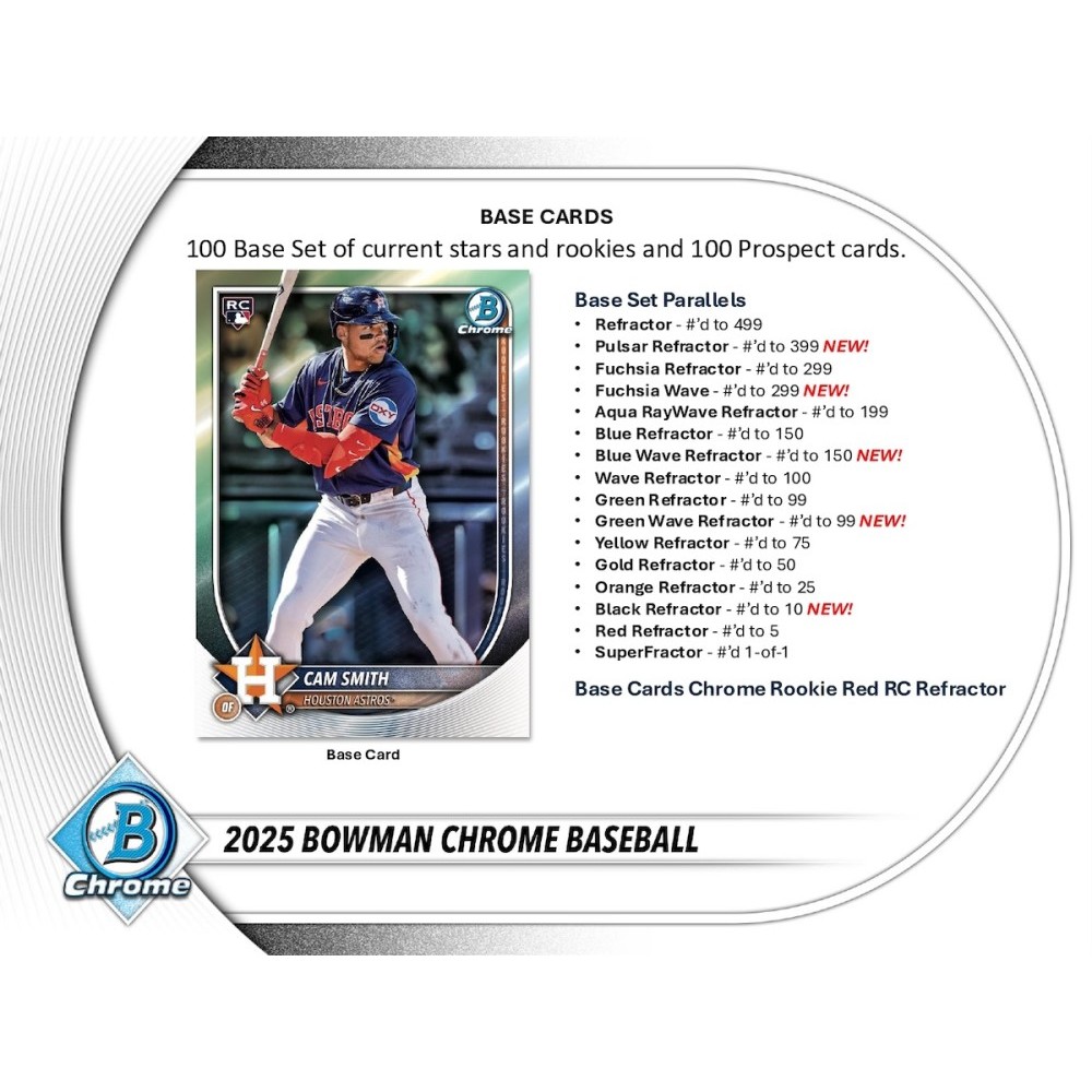 2025 Bowman Chrome Baseball Hobby Box | Steel City Collectibles