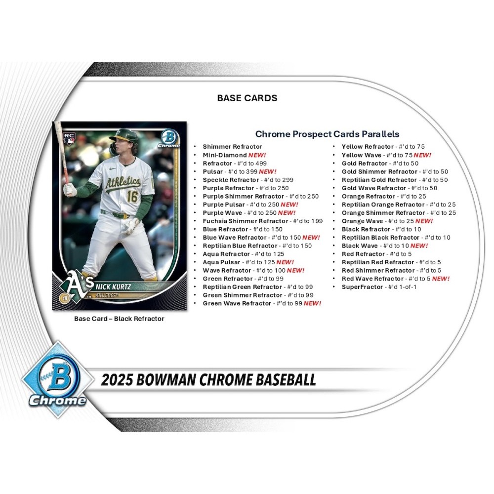 2025 Bowman Chrome Baseball Hobby Pack | Steel City Collectibles