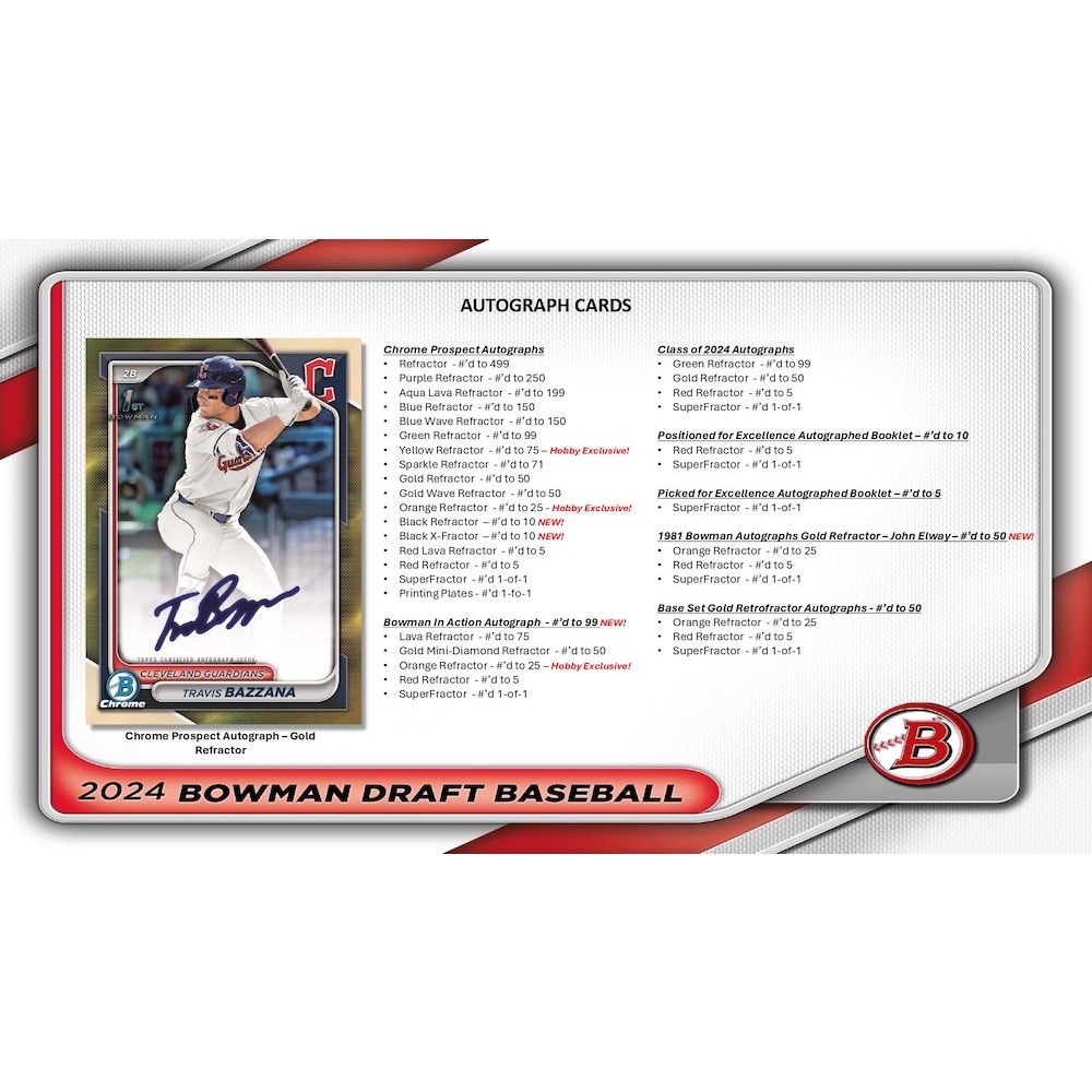 2024 Bowman Draft Baseball Jumbo Hobby 8-Box Case | Steel