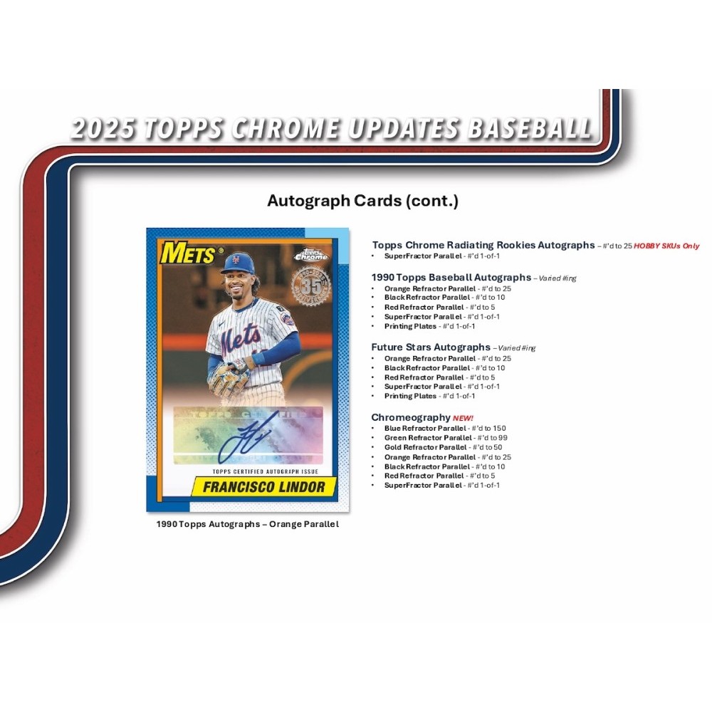 2025 Topps Chrome Update Series Baseball Jumbo Hobby Box | Steel