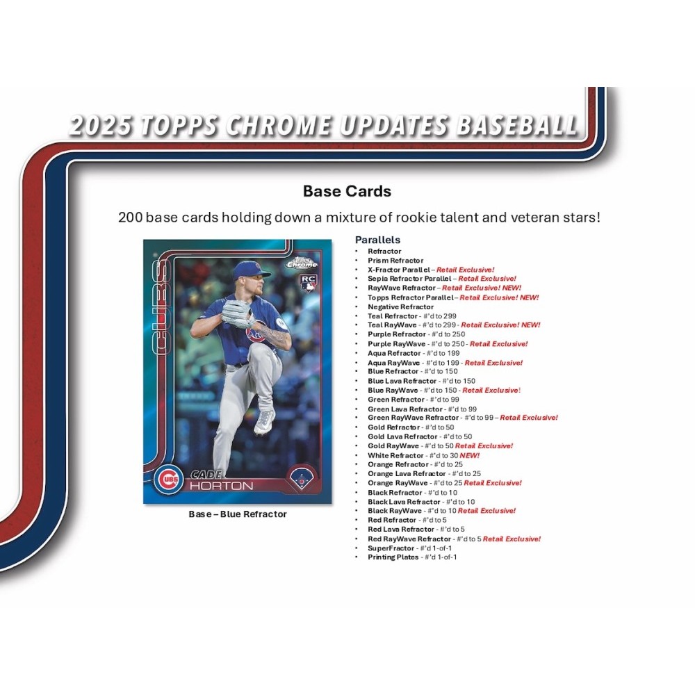 2025 Topps Chrome Update Series Baseball Mega Box | Steel City