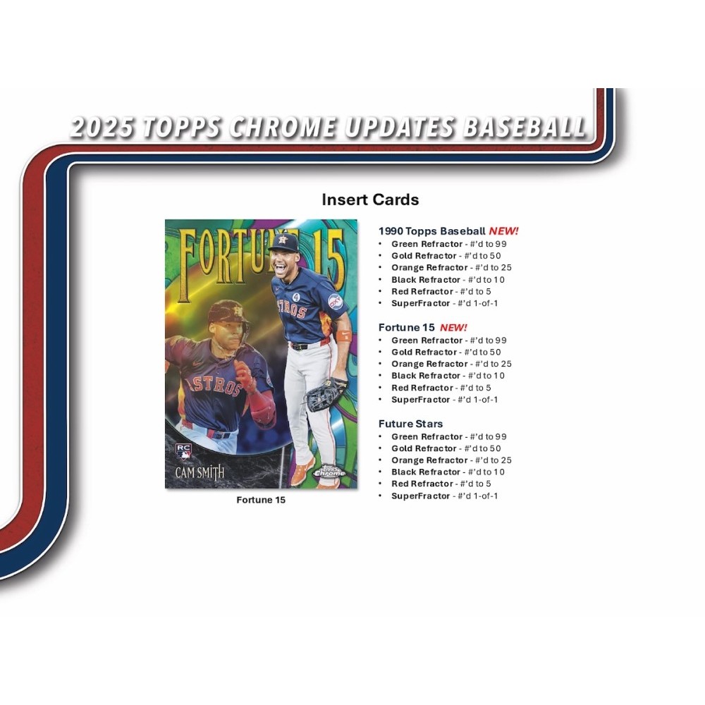 2025 Topps Chrome Update Series Baseball Mega 20-Box Case | Steel