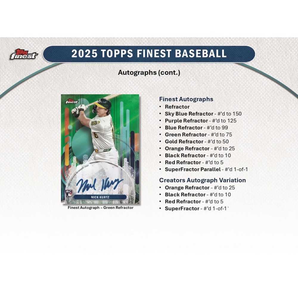 その他 TOPPS FINEST Amazon.com: Topps 2021/22 Finest UEFA Champions League